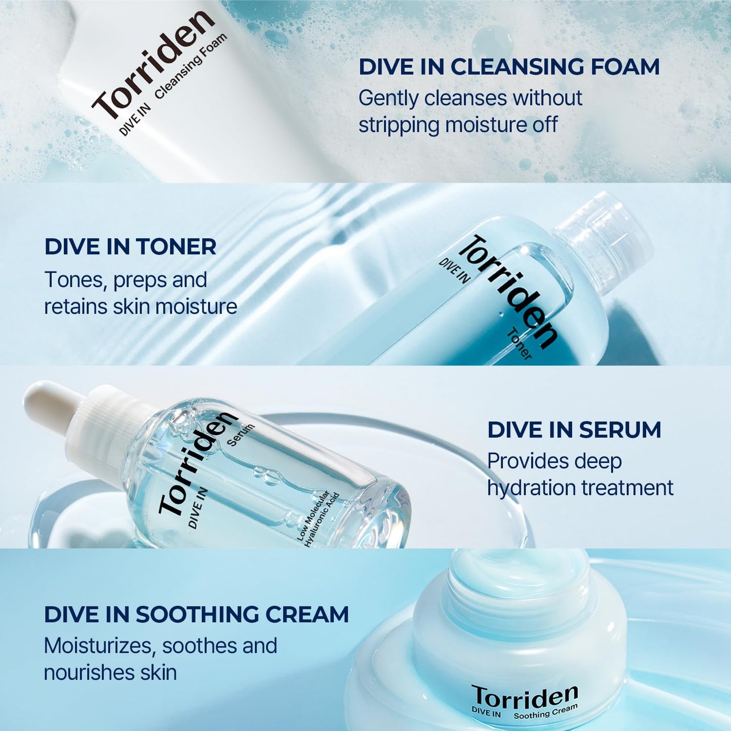 DIVE in Trial Kit | Hyaluronic Acid Infused Daily Skincare Kit - 4 Step Regimen with Foam Cleanser, Facial Toner, Serum, and Cream | Korean Skin Care Travel Kit, Travel Essential