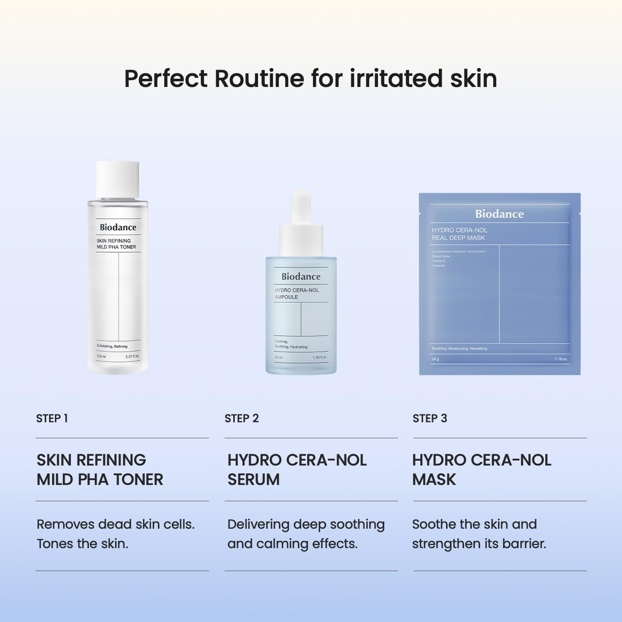Hydro Cera-Nol Real Deep Mask, Overnight Hydrogel Mask, Hydrating Facial Mask for Sensitive Skin, Redness Reducing & Quick Soothing Effect, 1.19Oz(34G) X 4Ea