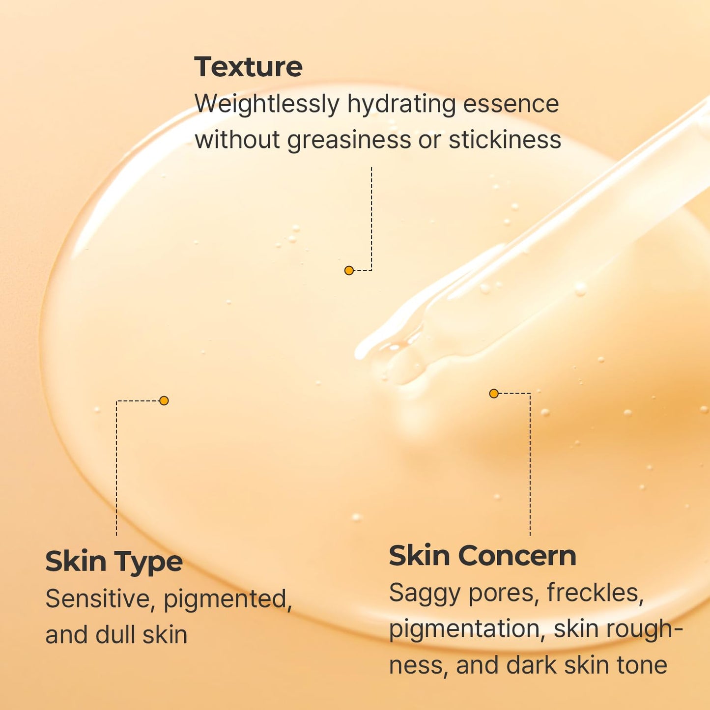 CELLMAZING Vita C Ampoule 30Ml (1.01 Fl.Oz.) | Refining Sagging Pores and Skin Texture | 5D Vitamin C, Seaweed Complex, Panthenol | Korean Facial Serum
