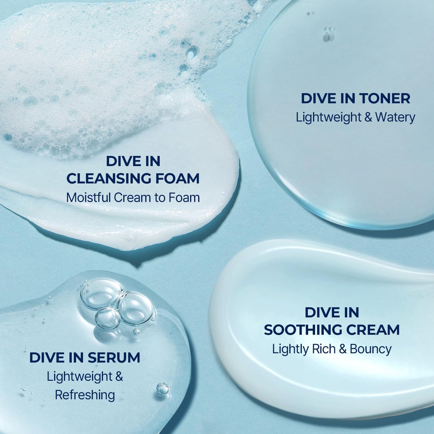 DIVE in Trial Kit | Hyaluronic Acid Infused Daily Skincare Kit - 4 Step Regimen with Foam Cleanser, Facial Toner, Serum, and Cream | Korean Skin Care Travel Kit, Travel Essential