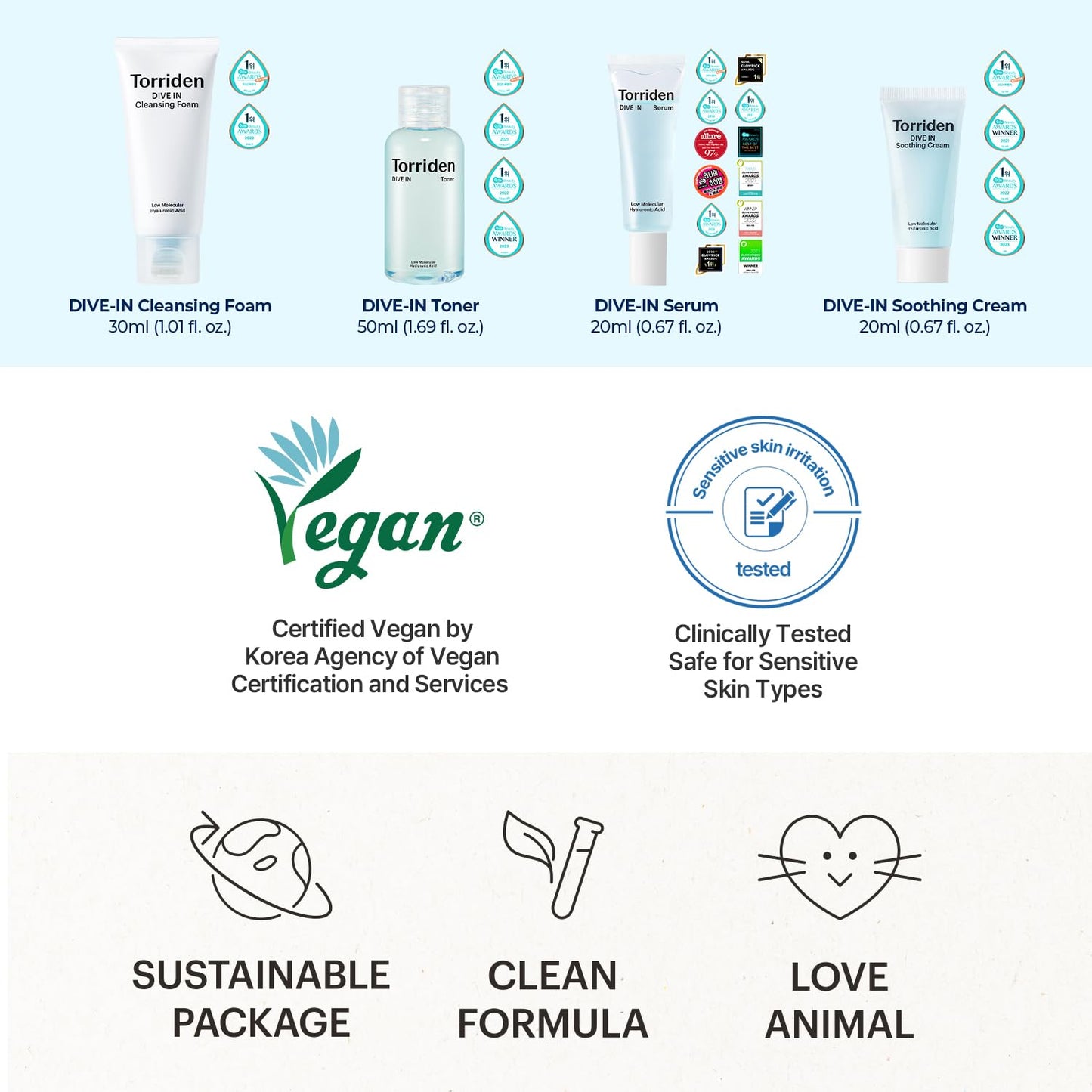 DIVE in Trial Kit | Hyaluronic Acid Infused Daily Skincare Kit - 4 Step Regimen with Foam Cleanser, Facial Toner, Serum, and Cream | Korean Skin Care Travel Kit, Travel Essential