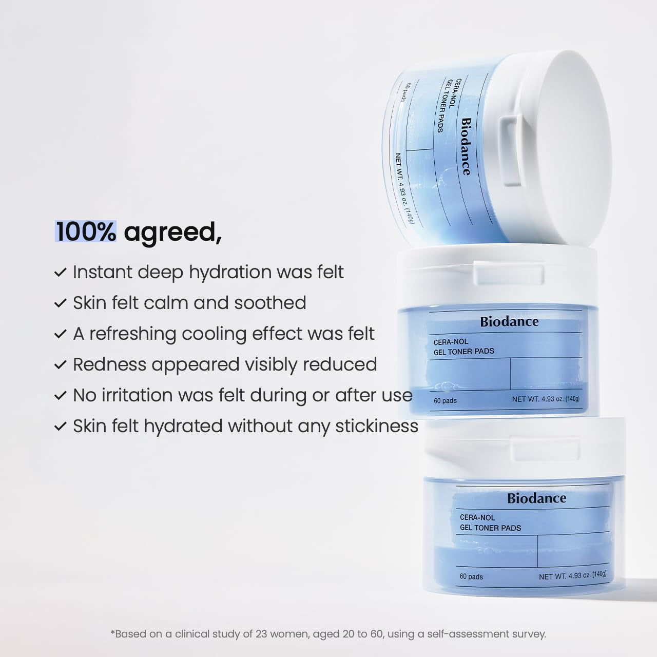 Cera-Nol Gel Toner Pads | Hydrating, Soothing Korean Toner Pads for Sensitive Skin | 4.93 Fl.Oz.(140G), 60Pads