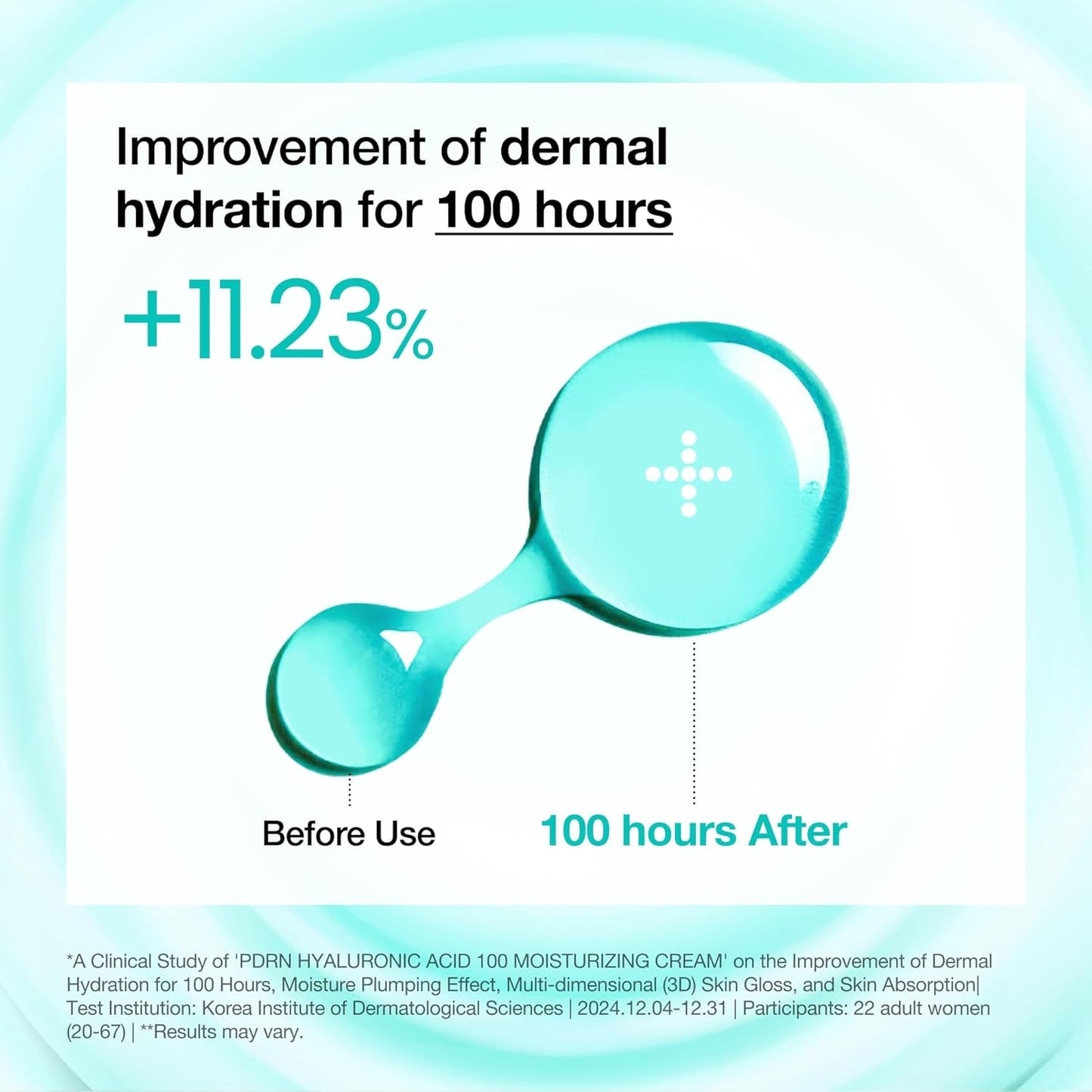 PDRN Hyaluronic Acid 100 Moisturizing Cream, Lightweight Hydrating Moisturizer with Salmon PDRN, Hyaluronic Acid, Collagen for Glass Skin, Korean Skin Care (60Ml / 2.02 Fl. Oz)
