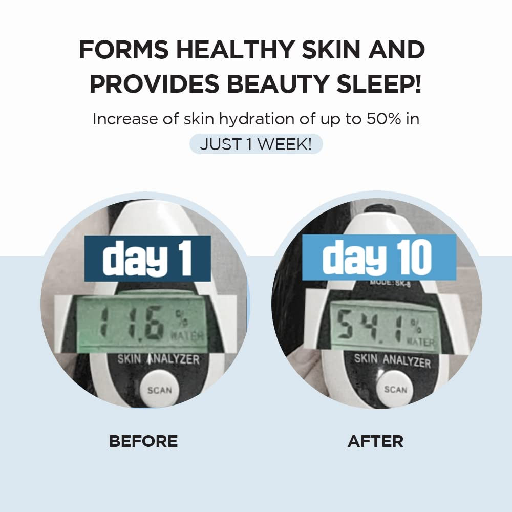 Hyalu-Cica Sleeping Pack 3.38 Fl.Oz, 100Ml Melatonin Hyaluronic Acid Centella Asiatica Extract Moist and Revitalization Multi Care Solutions