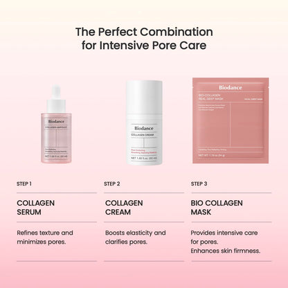 BIODANCE Bio-Collagen Real Deep Mask, Hydrating Overnight Hydrogel Mask, Pore Minimizing, Elasticity Improvement, Korean Skincare | 1.19oz(34g) x 4ea