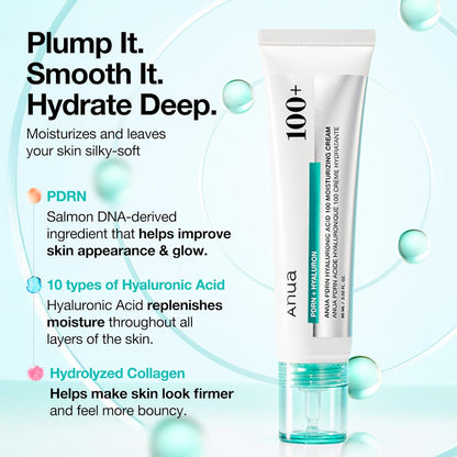 PDRN Hyaluronic Acid 100 Moisturizing Cream, Lightweight Hydrating Moisturizer with Salmon PDRN, Hyaluronic Acid, Collagen for Glass Skin, Korean Skin Care (60Ml / 2.02 Fl. Oz)