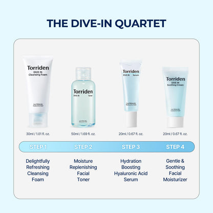 DIVE in Trial Kit | Hyaluronic Acid Infused Daily Skincare Kit - 4 Step Regimen with Foam Cleanser, Facial Toner, Serum, and Cream | Korean Skin Care Travel Kit, Travel Essential