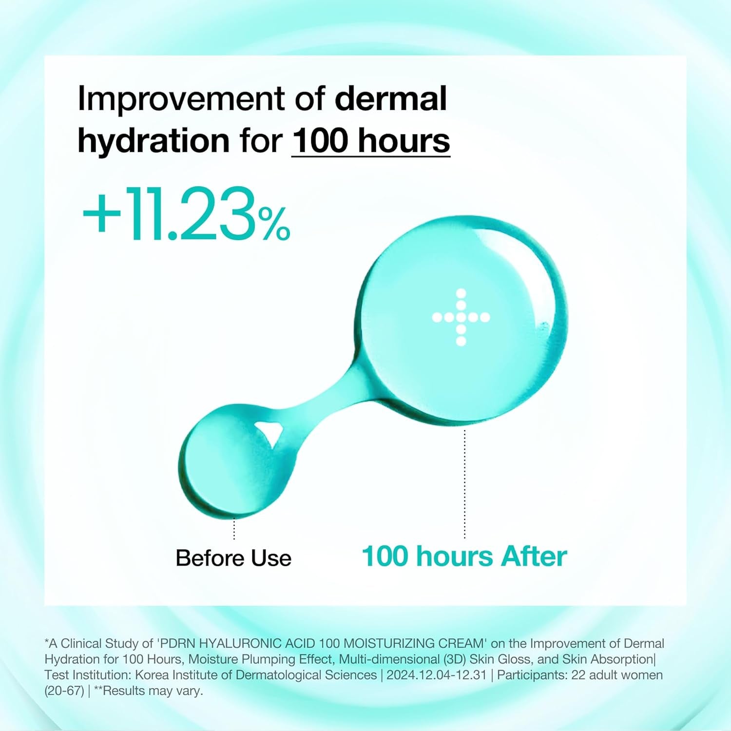 PDRN Hyaluronic Acid 100 Moisturizing Cream, Lightweight Hydrating Moisturizer with Salmon PDRN, Hyaluronic Acid, Collagen for Glass Skin, Korean Skin Care (60Ml / 2.02 Fl. Oz)